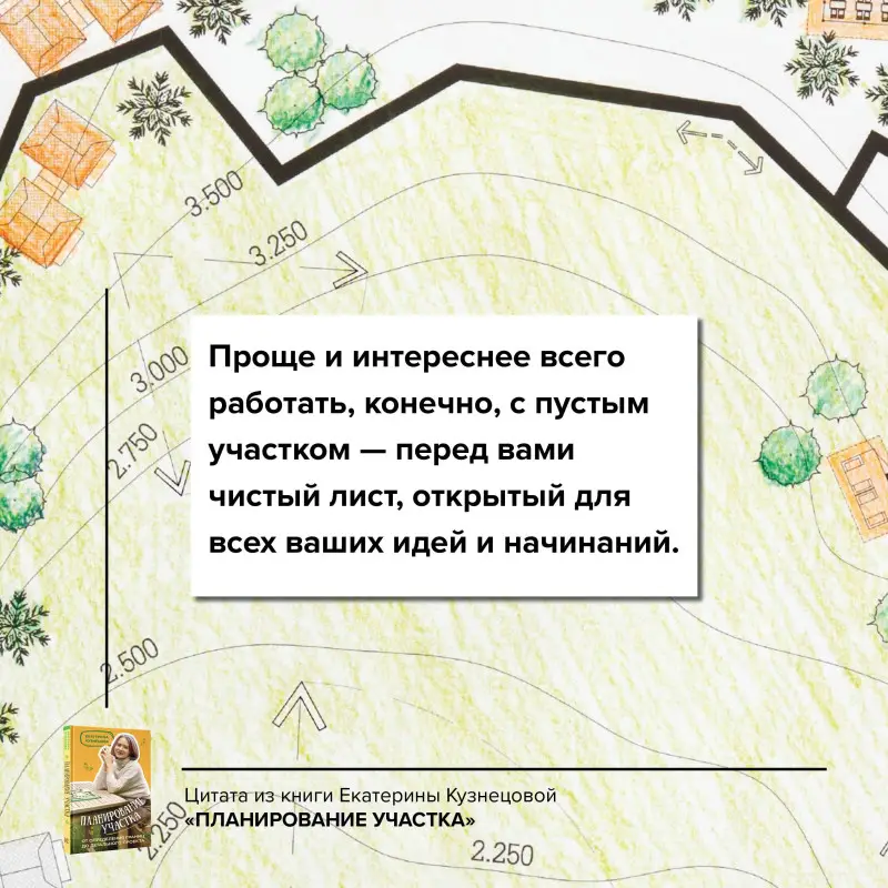 Кузнецова Екатерина Александровна: Планирование участка. От определения границ до детального проекта