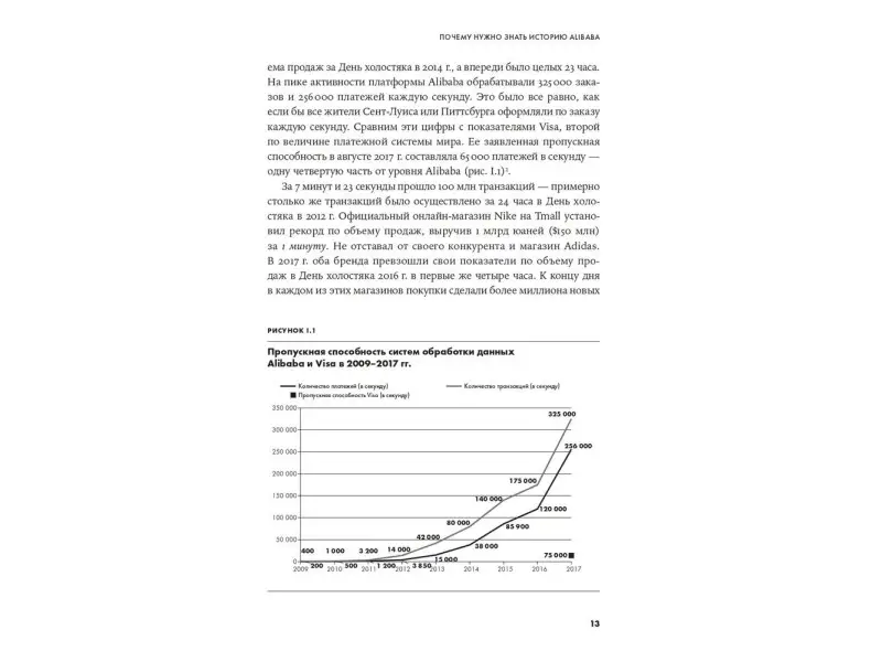 Уценка. Цзэн Мин. Alibaba и умный бизнес будущего: Как оцифровка бизнес-процессов изменила взгляд на стратегию