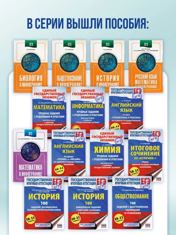 Уценка.Симакова Елена Святославовна: ЕГЭ. Итоговое сочинение на "отлично"! перед единым государственным экзаменом