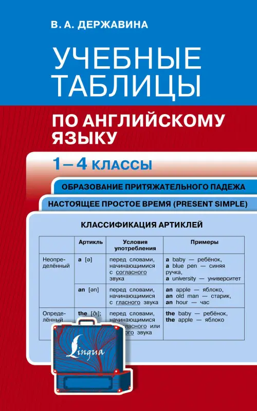 Державина Виктория Александровна: Учебные таблицы по английскому языку. 1-4 классы