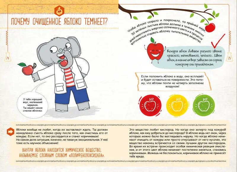 Фатих Дикмен. Знаю больше всех про всё О НАУКЕ!