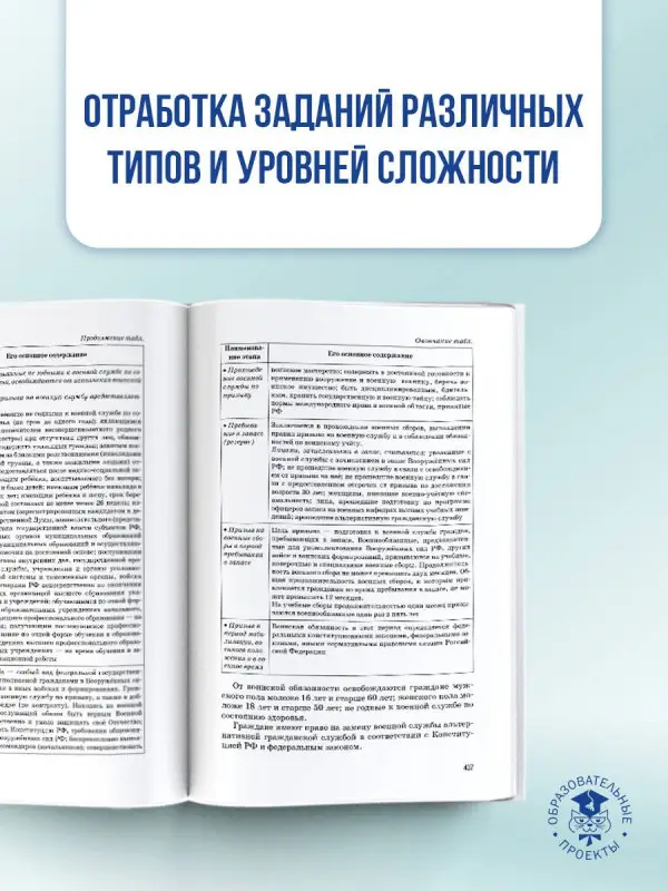 Баранов Пётр Анатольевич, Воронцов Александр Викторович, Шевченко Сергей Владимирович: ЕГЭ. Обществознание. Новый полный справочник для подготовки к ЕГЭ