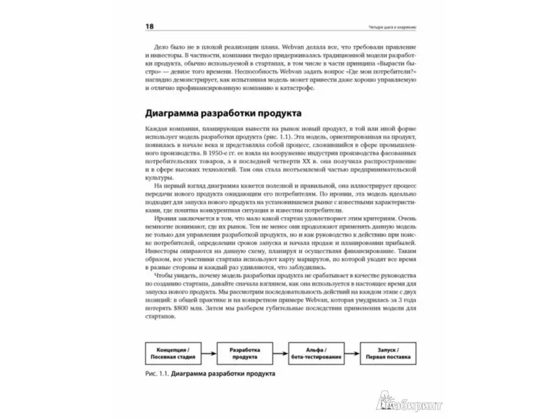 Бланк Стив. Четыре шага к озарению: Стратегии создания успешных стартапов