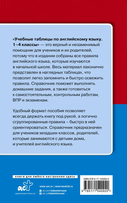 Державина Виктория Александровна: Учебные таблицы по английскому языку. 1-4 классы