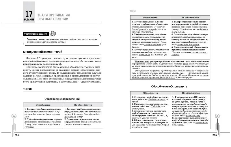 Уценка. В. В. Каверина, Ф. И. Панков. Русский язык. Углубленный курс подготовки к ЕГЭ