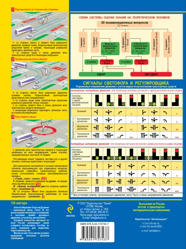 Копусов-Долинин А.И.. Экзамен в ГИБДД. Категории А, В, M, подкатегории A1. B1 с самыми посл. изм. и доп. на 2023 год