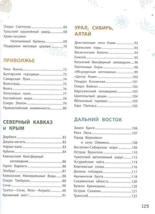 Уценка. 100 самых интересных мест России