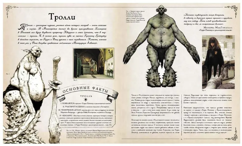 Уценка. Гарри Поттер. Фантастические существа