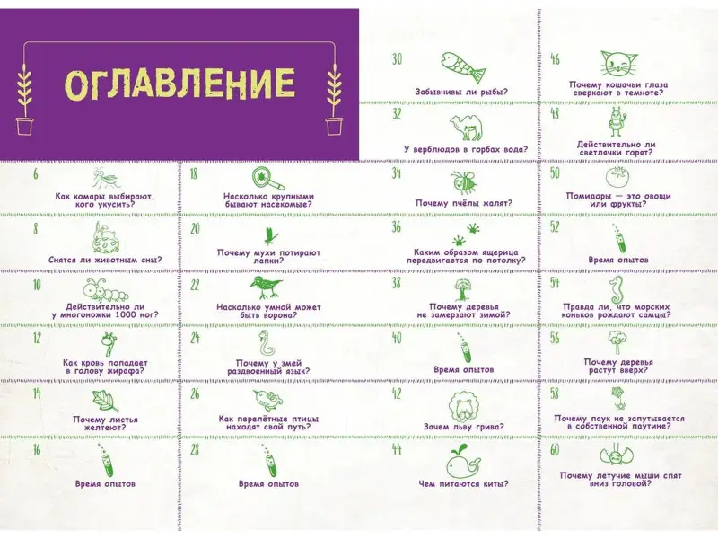 Фатих Дикмен. Знаю больше всех про всё О ПРИРОДЕ!