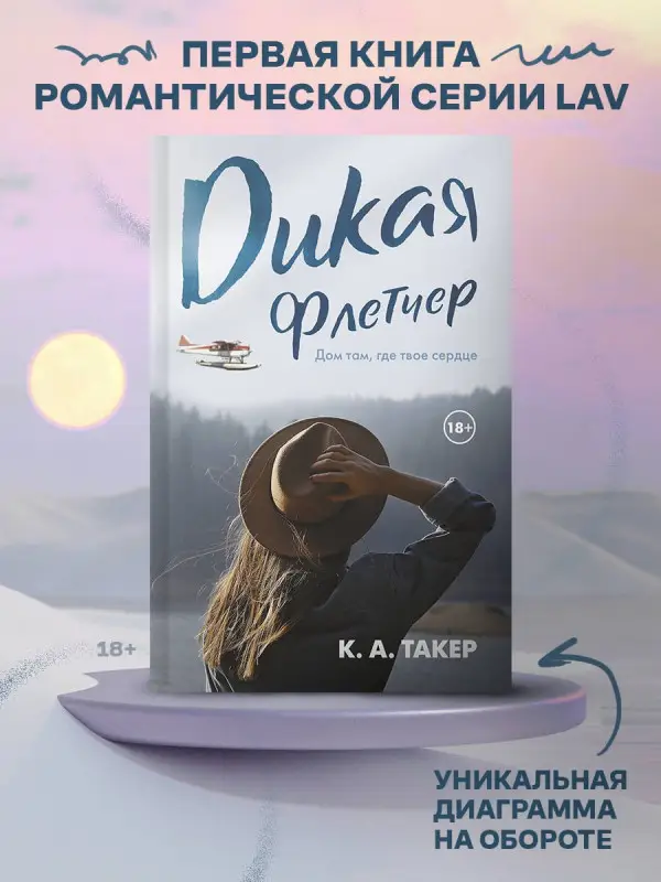 Такер К. А.: Дикая Флетчер