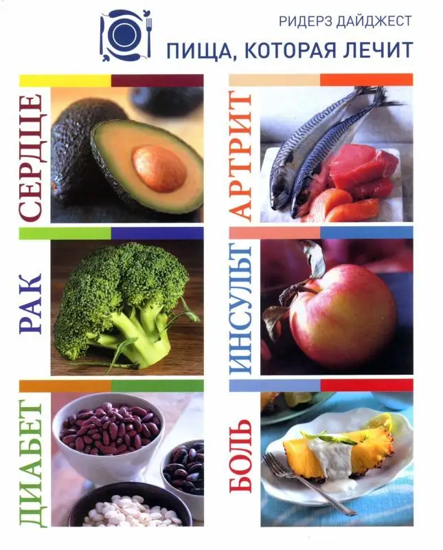 Папка Пища, которая лечит