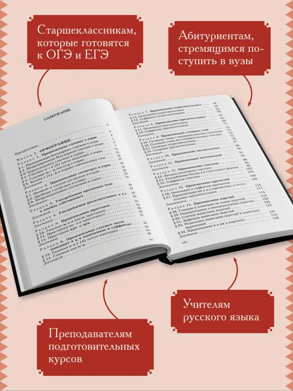 Розенталь Дитмар Эльяшевич: Русский язык. Подготовка к ОГЭ и ЕГЭ. Весь школьный курс