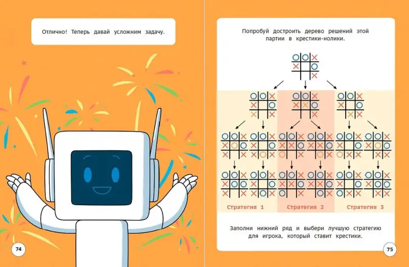 Уценка. Искусственный интеллект. 5 больших идей