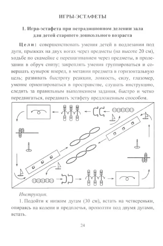 Воронова Е. К. Формирование двигательной активности детей 5-7 лет: игры-эстафеты