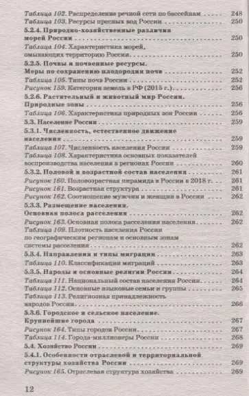 Соловьева Юлия Алексеевна, Эртель Анна Борисовна: ОГЭ. География в таблицах и схемах для подготовки к ОГЭ. 5-9 классы