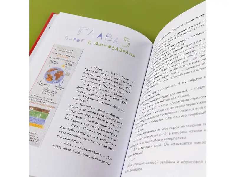 Рупасова Маша Николаевна: Происхождение человека