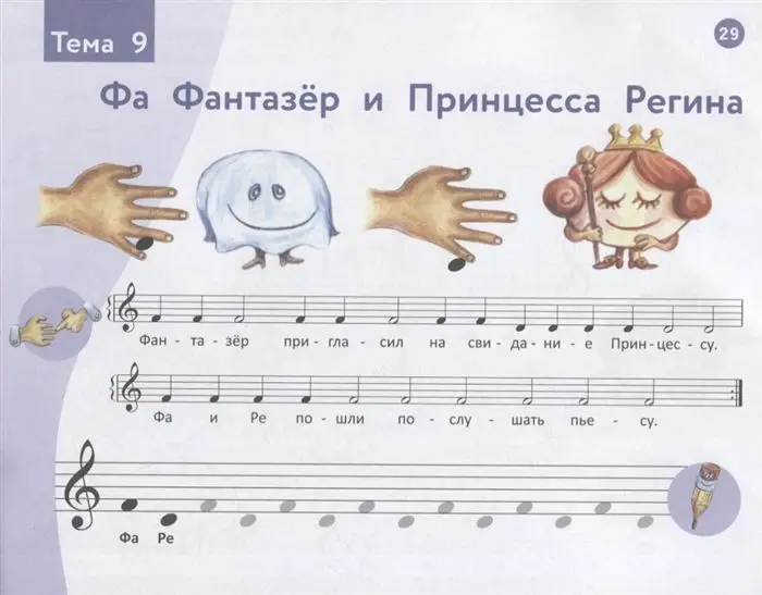 Наталья Коваленко: Веселая музыкальная грамота. Альбом №1 по сольфеджио и фортепиано для детей