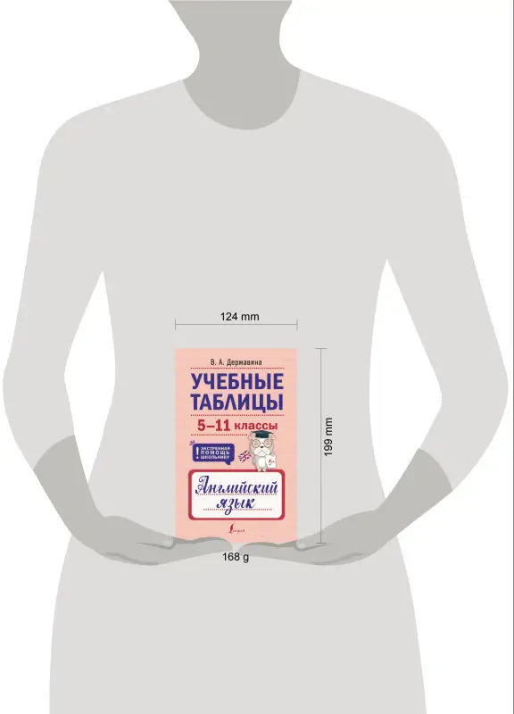 Уценка.Державина Виктория Александровна: Учебные таблицы. Английский язык. 5-11 классы