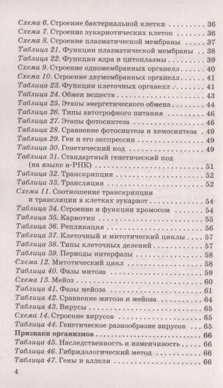 Маталин Андрей Владимирович: Биология в таблицах и схемах для подготовки к ОГЭ. 6-9 классы
