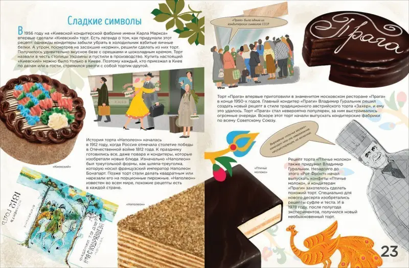История сладостей. История всех вещей