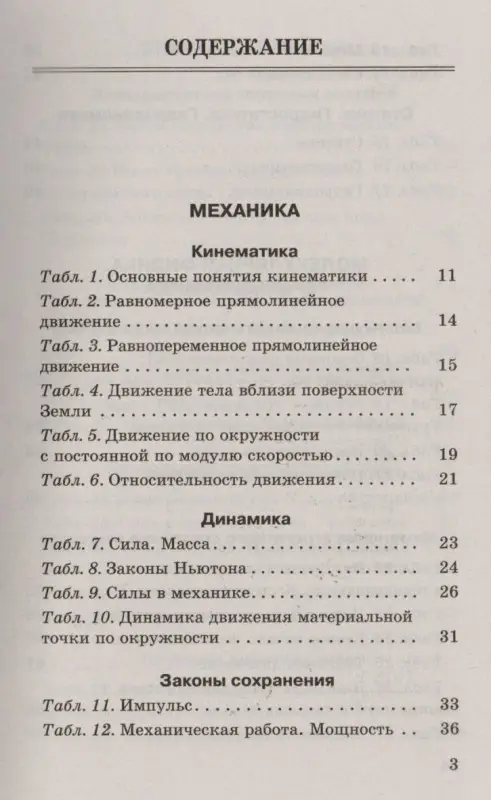 Уценка. ЕГЭ. Физика в таблицах : 10-11 классы
