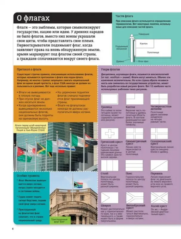 Детский атлас. Страны и флаги