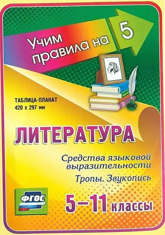 Литература. Средства языковой выразительности. Тропы. Звукопись. 5-11 классы: Таблица-плакат 420х297