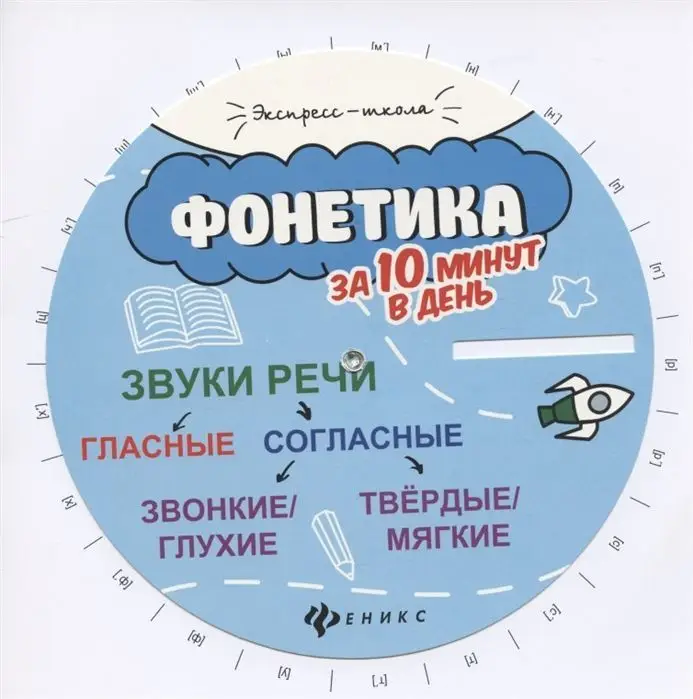 Мария Буряк: Фонетика за 10 минут в день