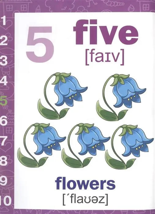 Английский язык для малышей. Цифры