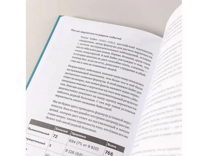 Киселев Максим. Ментальные привычки критически мыслящего человека