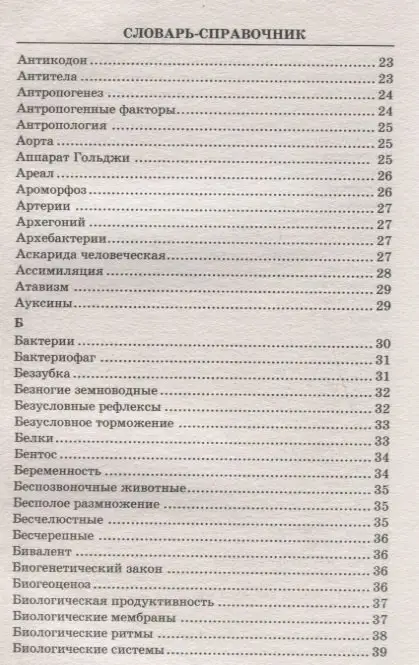 Лернер Георгий Исаакович: ЕГЭ. Биология. Словарь-справочник школьника для подготовки к ЕГЭ