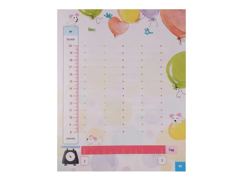 Мой третий год