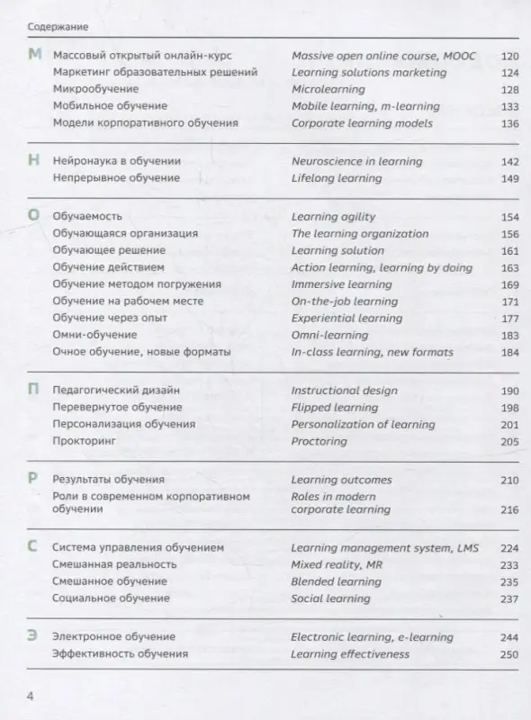 Словарь-справочник «Корпоративное обучение для цифрового мира»
