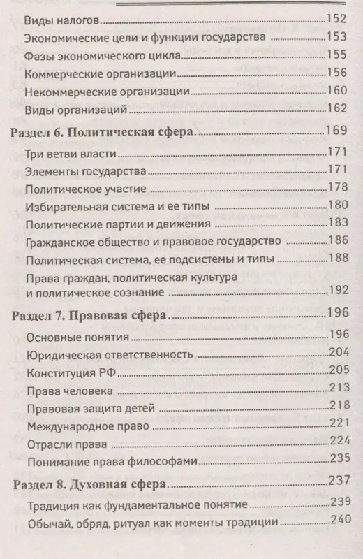 Обществознание. Успеть за 48 часов. ЕГЭ + ОГЭ
