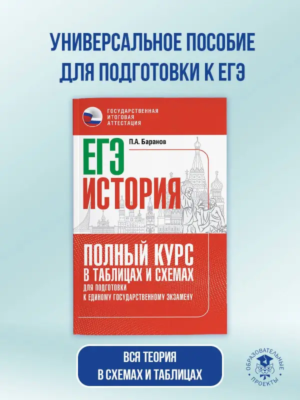Уценка.Баранов Пётр Анатольевич: ЕГЭ. История. Полный курс в таблицах и схемах для подготовки к ЕГЭ