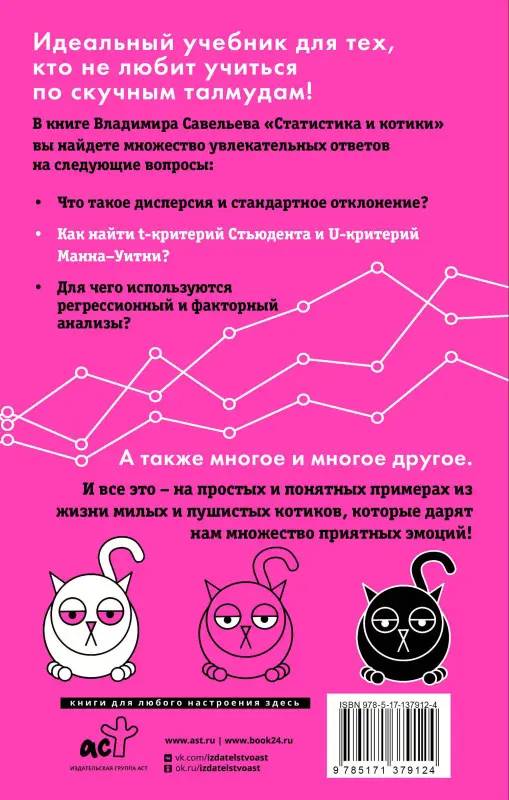 Савельев Владимир: Статистика и котики