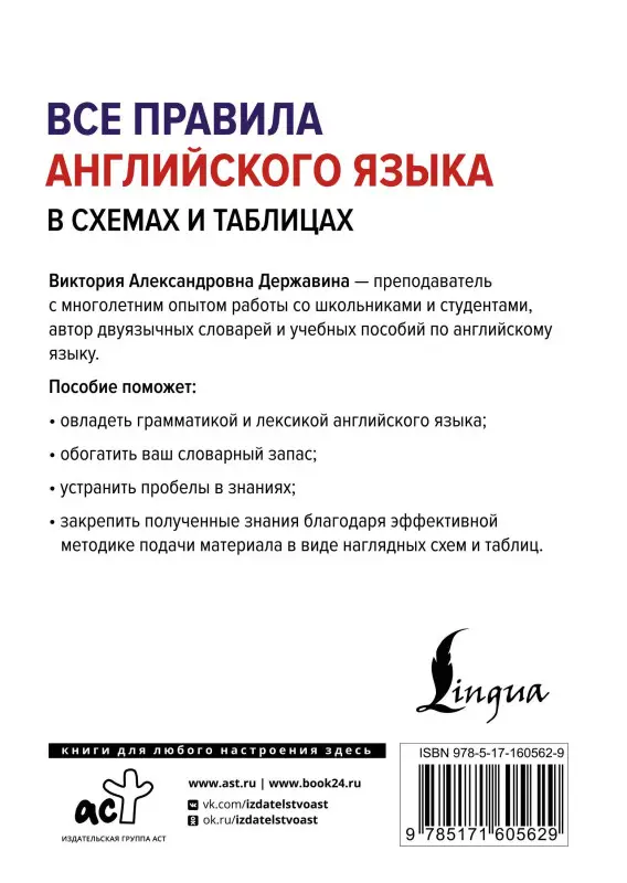Уценка. Державина Виктория Александровна: Все правила английского языка в схемах и таблицах