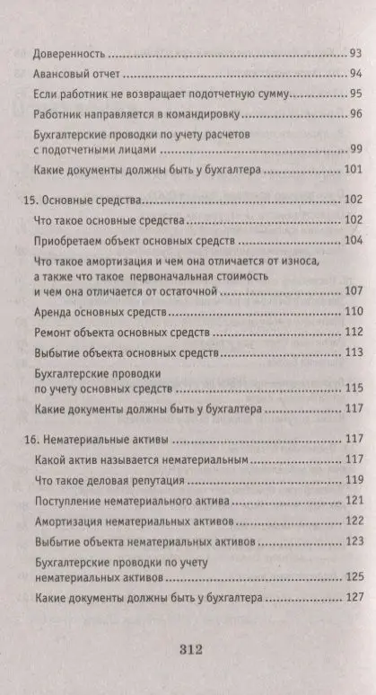 Азбука бухгалтера: от аванса до баланса дп