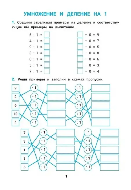 Таблица умножения. Тренировка навыков счета. 1-4 классы: Сергей Зеленко