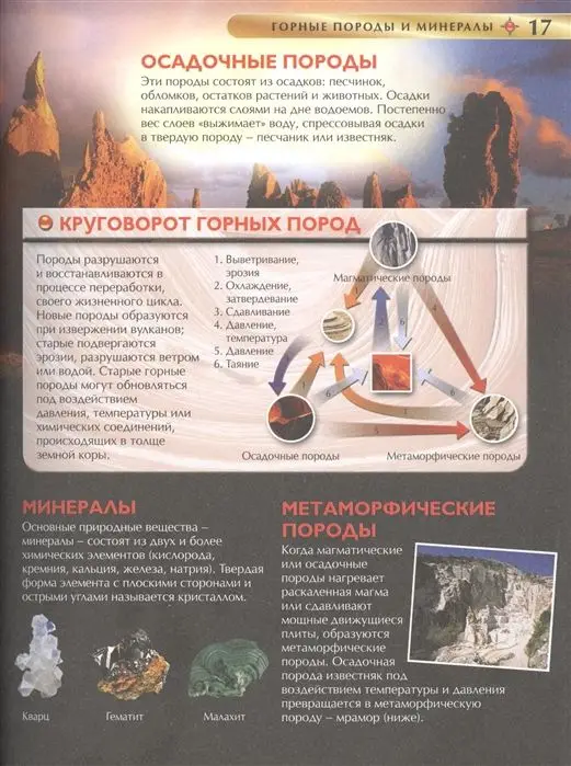 Детская иллюстрированная энциклопедия