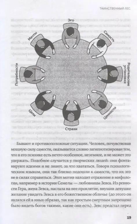 Давыдова Е.: Таинственный лес. Как диалог с бессознательным помогает выйти из жизненного тупика