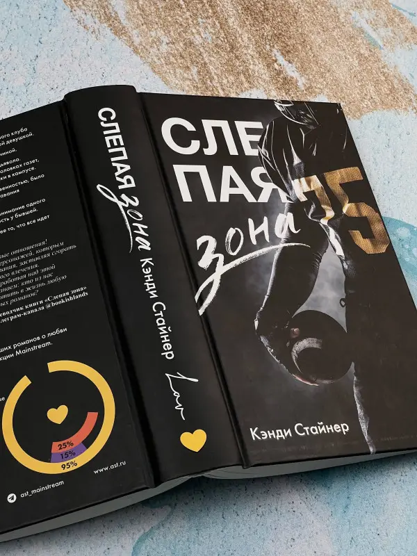 Стайнер Кэнди: Слепая зона