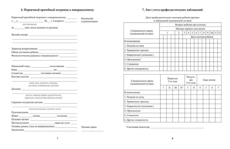Диана Крюкова: История развития ребенка с комментариями педиатра. Форма 112/у