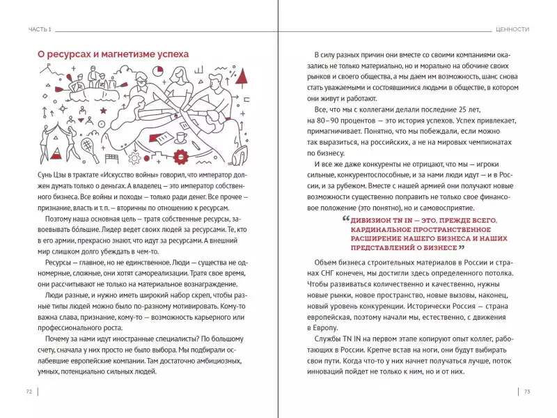 Уценка. Колесников Сергей, Альтшулер Игорь. Поход в Европу, или Новые горизонты