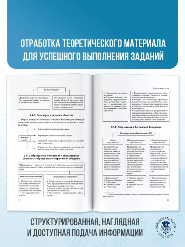 Уценка. Баранов Пётр Анатольевич: ОГЭ. Обществознание. Новый полный справочник для подготовки к ОГЭ