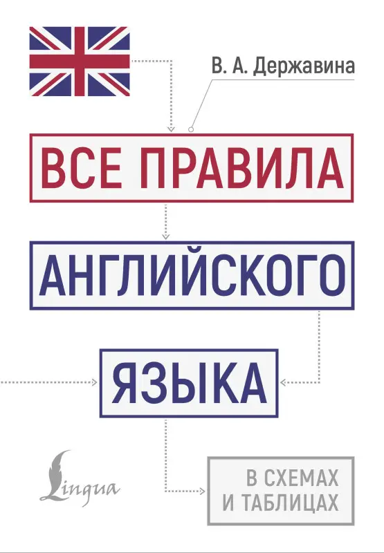 Державина Виктория Александровна: Все правила английского языка в схемах и таблицах