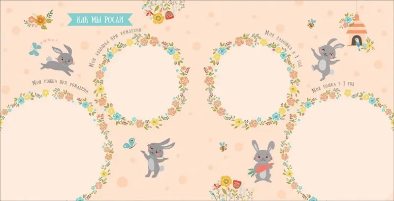 Уценка. Наша малышка. Альбом от рождения до года