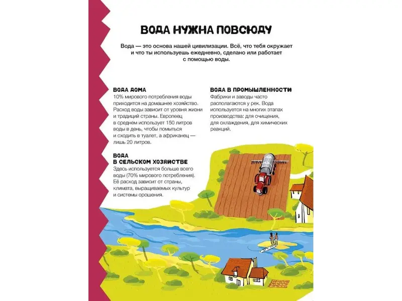 Спасем воду вместе. Учебник юного эколога