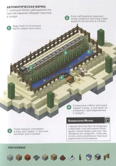 Minecraft. Сельское хозяйство