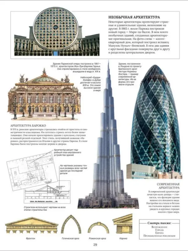 Уценка. Самая полная энциклопедия